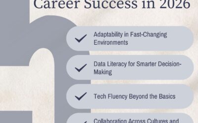 5 Skills That Will Define Career Success in 2026
